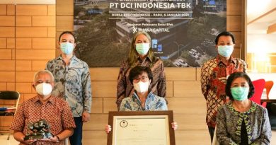 DCII Indonesia merupakan perusahaan yang bergedak dalam bidang usaha penyediaan hosting internet