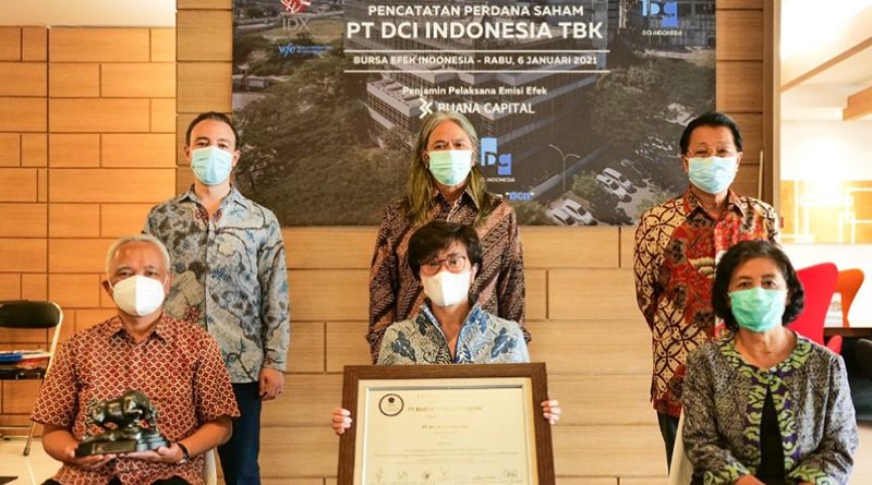 DCII Indonesia merupakan perusahaan yang bergedak dalam bidang usaha penyediaan hosting internet