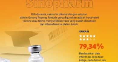 Kode saham Kimia Farma Harga saham KAEF