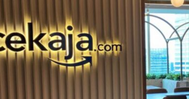 CekAja Lepas CreditSkoring ke C88