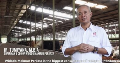 Tumiyana, Direktur Utama WMPP