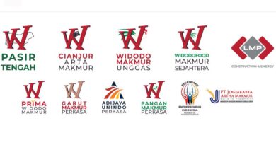 Entitas anak Widodo Makmur Perkasa