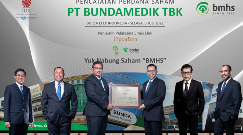 Harga Saham Bundamedik