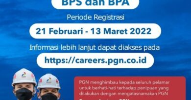 Loker PGN 2022