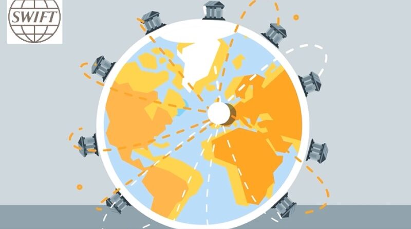 Sistem Keuangan SWIFT adalah