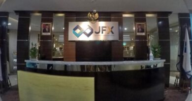 Bursa Berjangka Jakarta JFX BBJ
