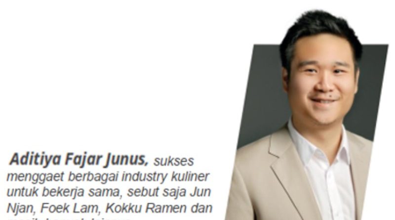 Profil Aditiya Fajar Junus Saham DEWI