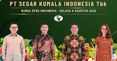 Saham BUAH IPO Kemala