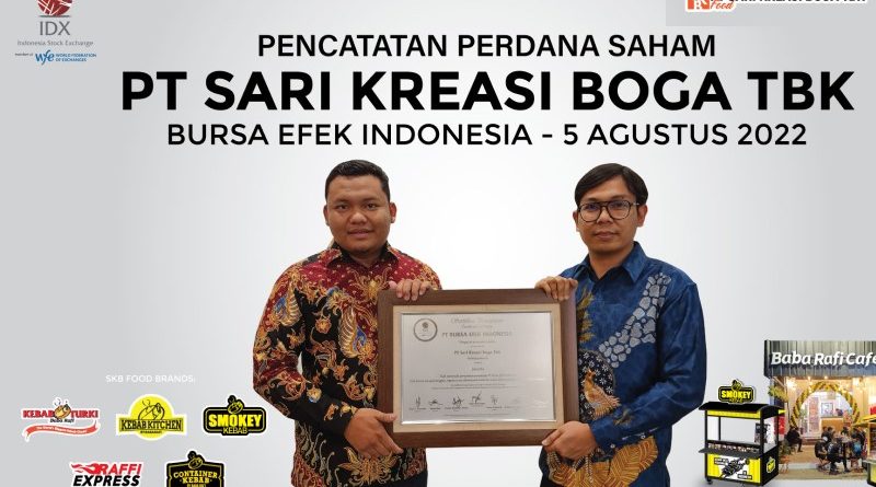 saham Sari Kreasi BOGA IDX RAFI