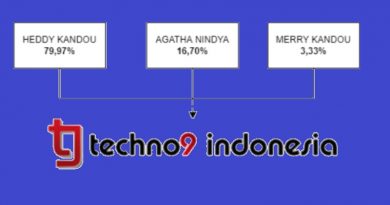 pemilik Techno9 Sebelum IPO Heddy Kandou