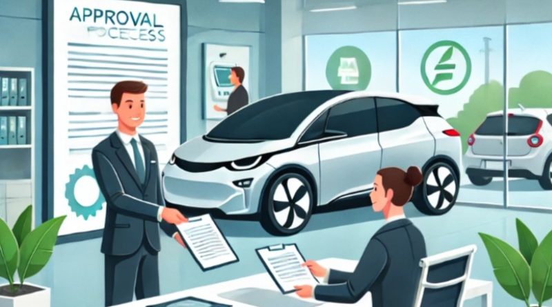 mobil listrik leasing mobil listrik kredit mobil listrik