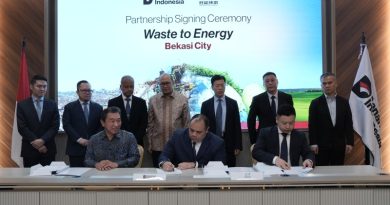 Sampah jadi listrik danantara