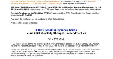 Saham Indonesia Dikeluarkan dari Indeks FTSE Global, Efektif 22 Juni 2026